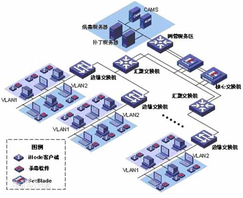 重庆软件开发：探寻这座城市的数字脉搏